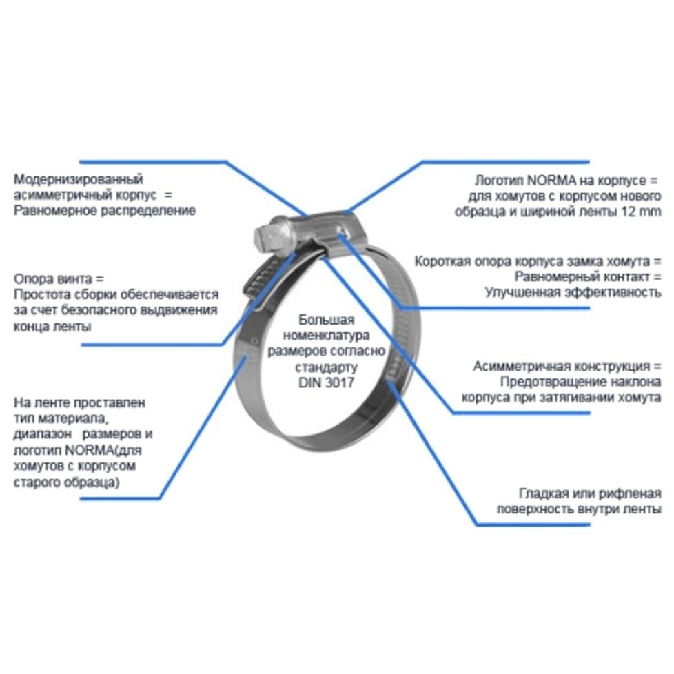 Хомут ленточный NORMA 16-27 мм — изображение 2