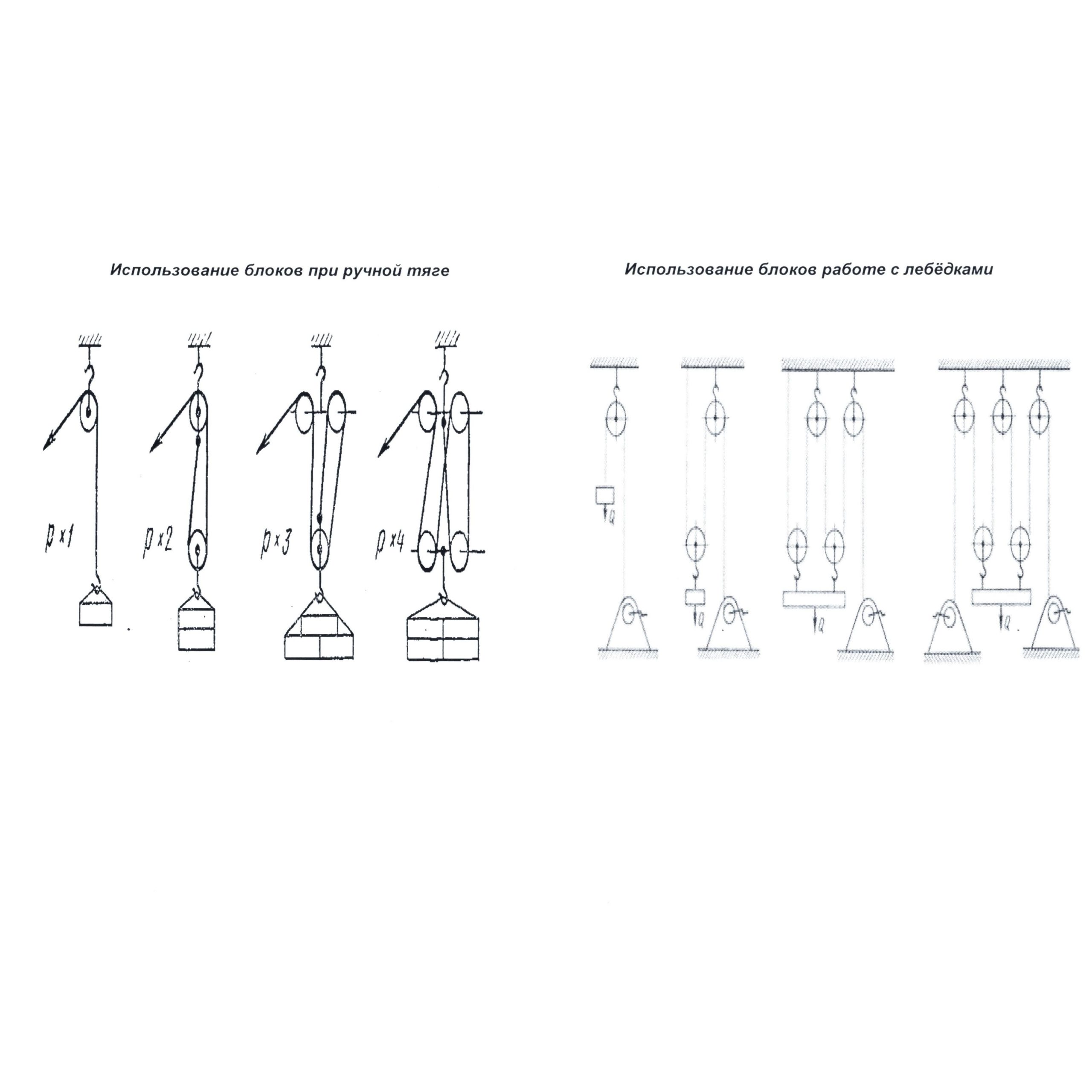 Блок ZK1-8,0 с крюком — изображение 3