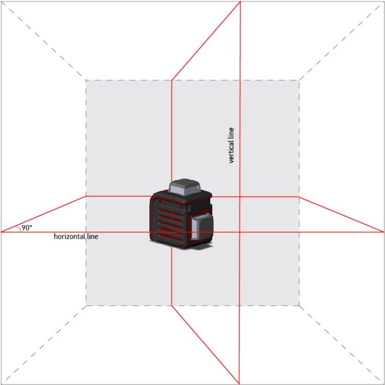 Лазерный нивелир ADA Cube 2-360 Basic Edition — изображение 3