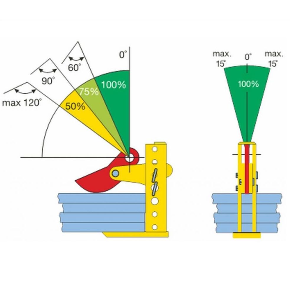 Захват для горизонтального подъема стопки листов (г/п на пару 4,5т) — изображение 2