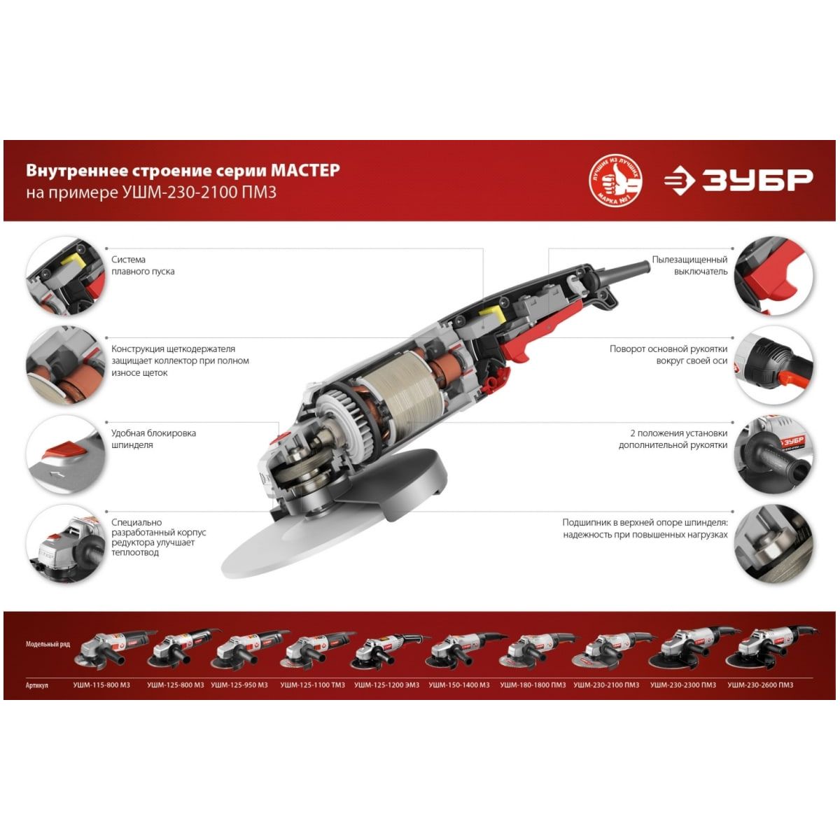 Машина шлифовальная угловая Зубр УШМ-125-800 — изображение 7