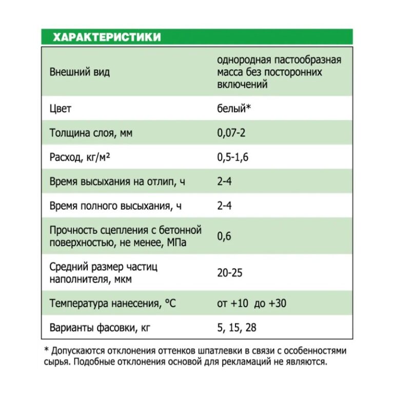 Шпатлевка полимерная Unis Pasta Теплон готовая (28 кг) — изображение 3