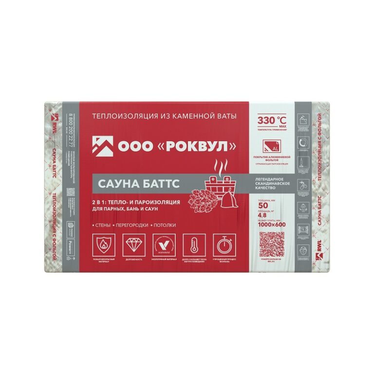 Утеплитель Rockwool Сауна Баттс 1000х600х50 мм, 8 шт — изображение 3