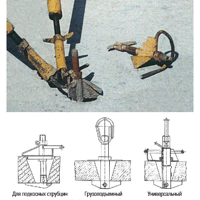 Захват для подкосных струбцин (фаркоп) 2,0т