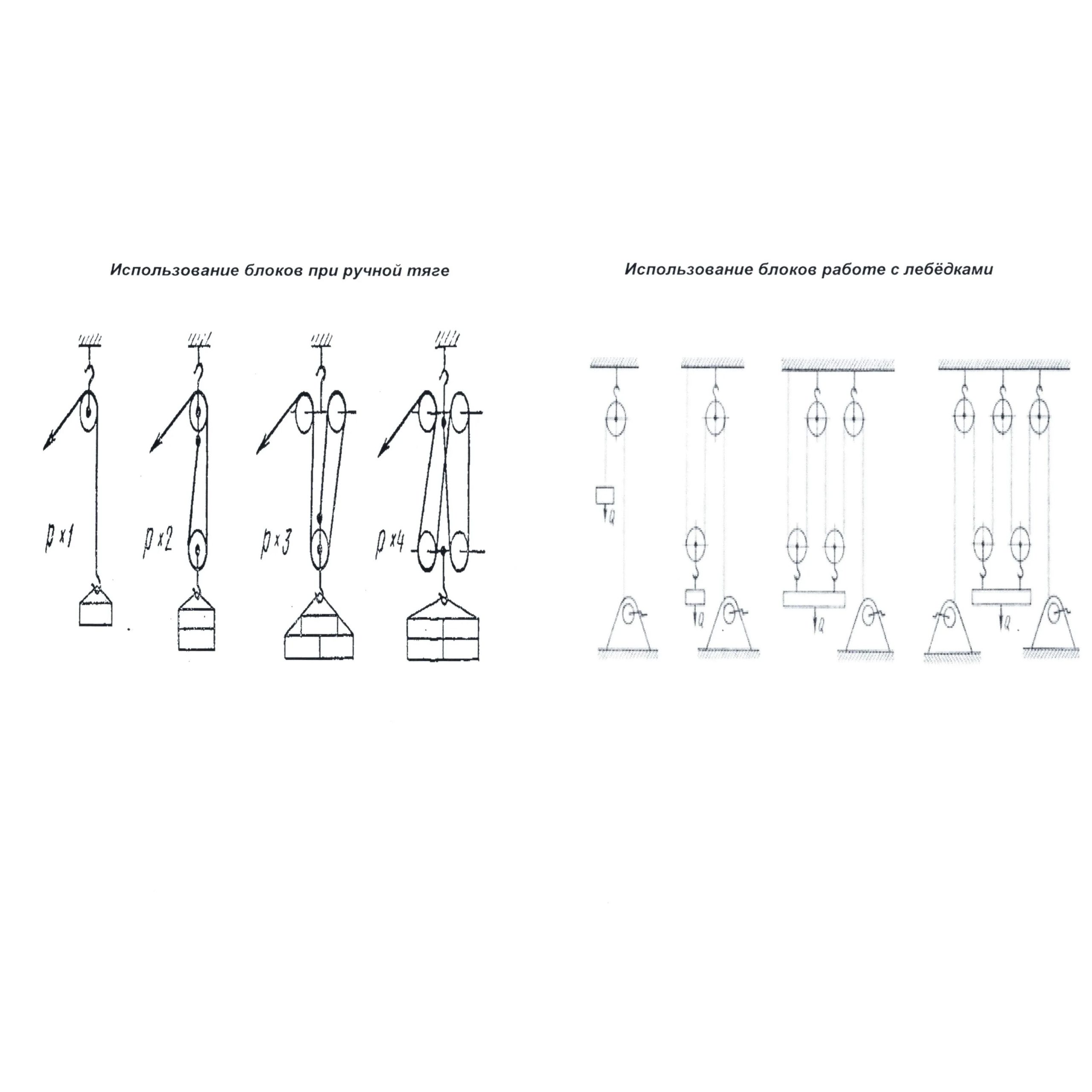 Блок HQGK 1-2,0 т. с крюком — изображение 6