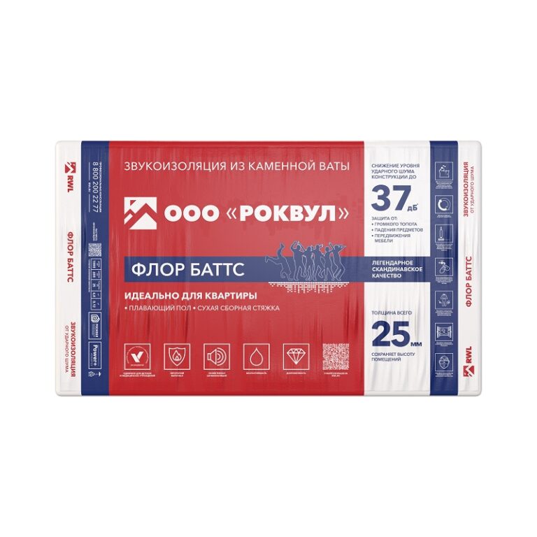 Утеплитель Rockwool Флор Баттс 1000х600х25 мм, 8 шт — изображение 3