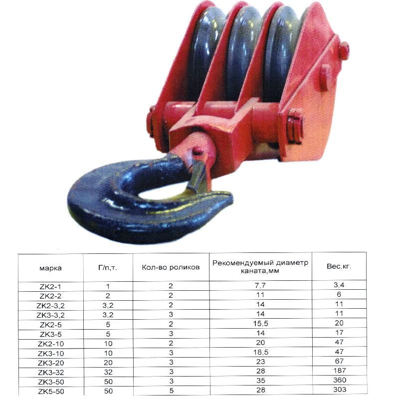 Блок ZK2-8.0т с крюком