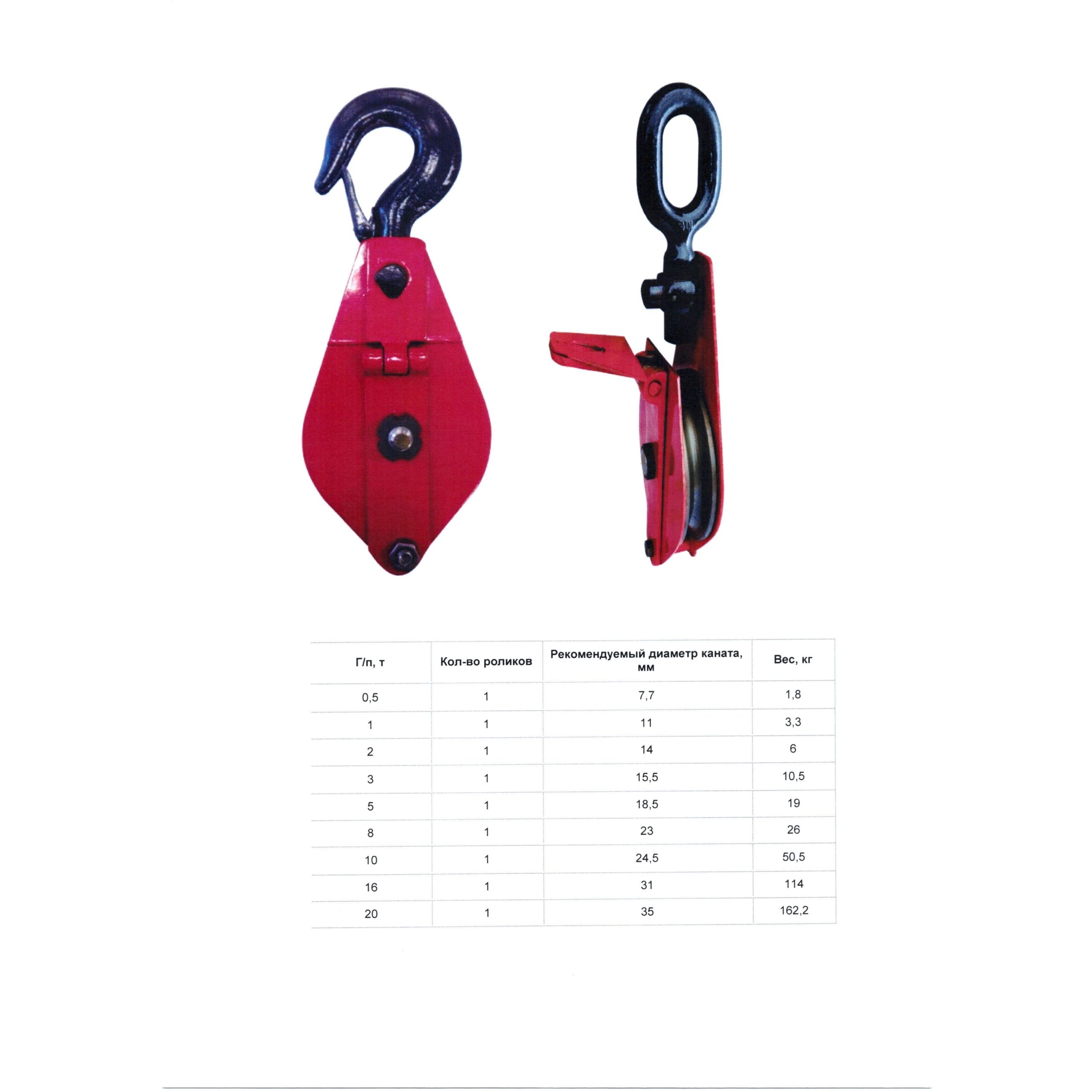 Блок ZK1-8,0 с крюком — изображение 2