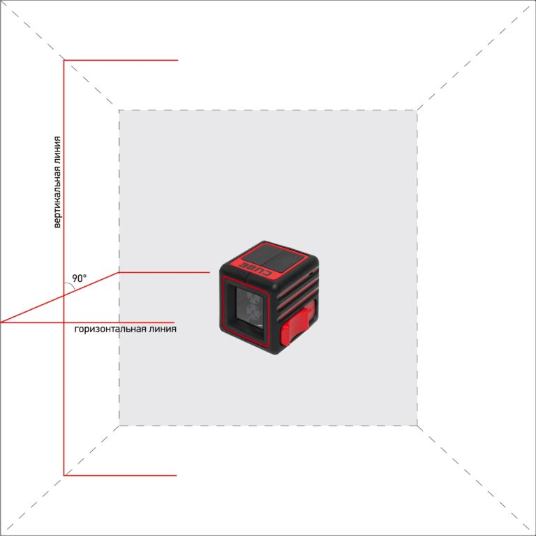 Лазерный нивелир ADA Cube Professional Edition — изображение 3