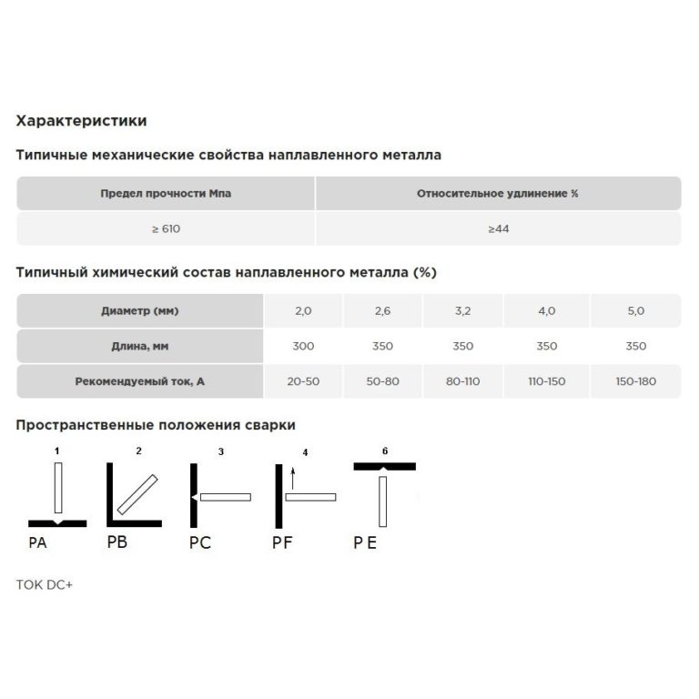 Электроды сварочные AG E 308L-16 d=3,2*350 2 кг — изображение 3