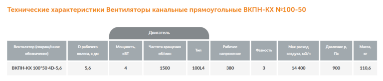 Канальный вентилятор прямоугольный ВКПН-КХ №100-50 — изображение 3