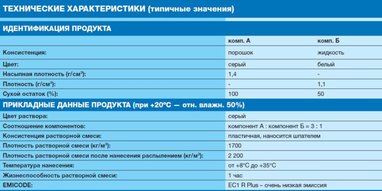 Защитный состав на цементной основе для гидроизоляции Mapelastic Mapei 8 кг — изображение 2