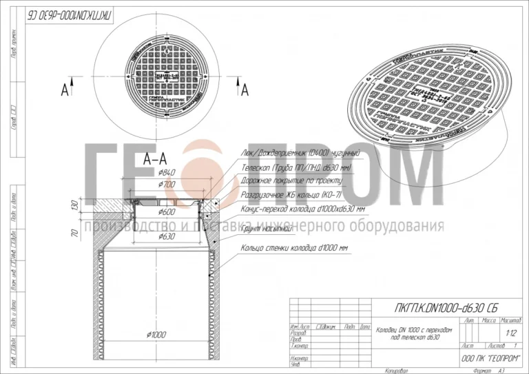 Люк под телескопический адаптер DN 630 — изображение 6