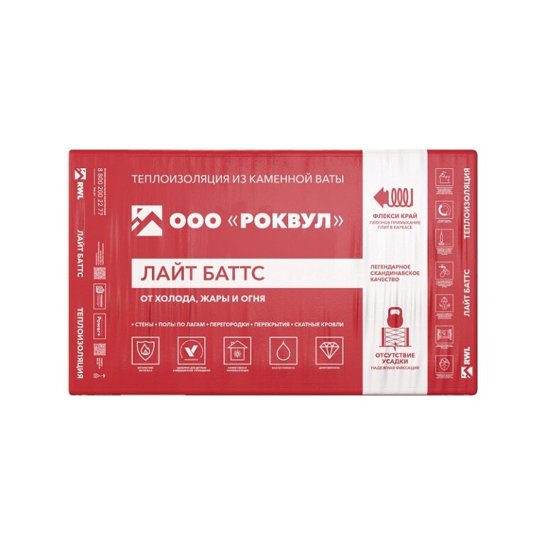 Утеплитель Rockwool Лайт Баттс 1000х600х50 мм, 10 шт — изображение 2