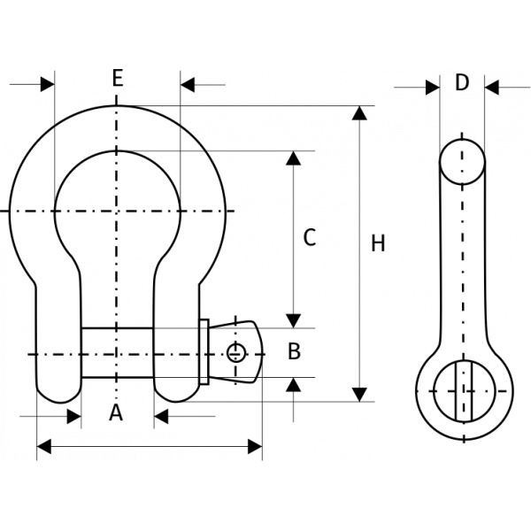 Скоба винтовая омегообразная G209 55 т, размер 2 - 1/2 — изображение 2