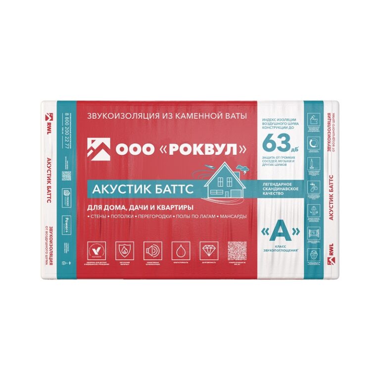 Утеплитель Rockwool Акустик Баттс 1000х600х100 мм, 5 шт — изображение 3
