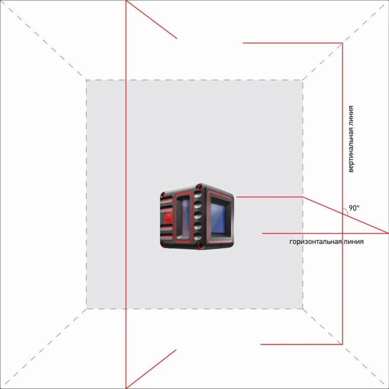 Лазерный нивелир ADA Cube 3D Basic Edition — изображение 2