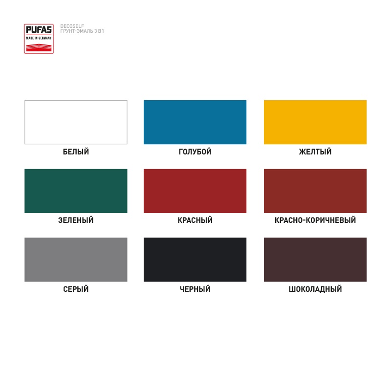Грунт-эмаль Pufas Decoself 3 в 1 глянцевая зелёная (1,9 кг) — изображение 3