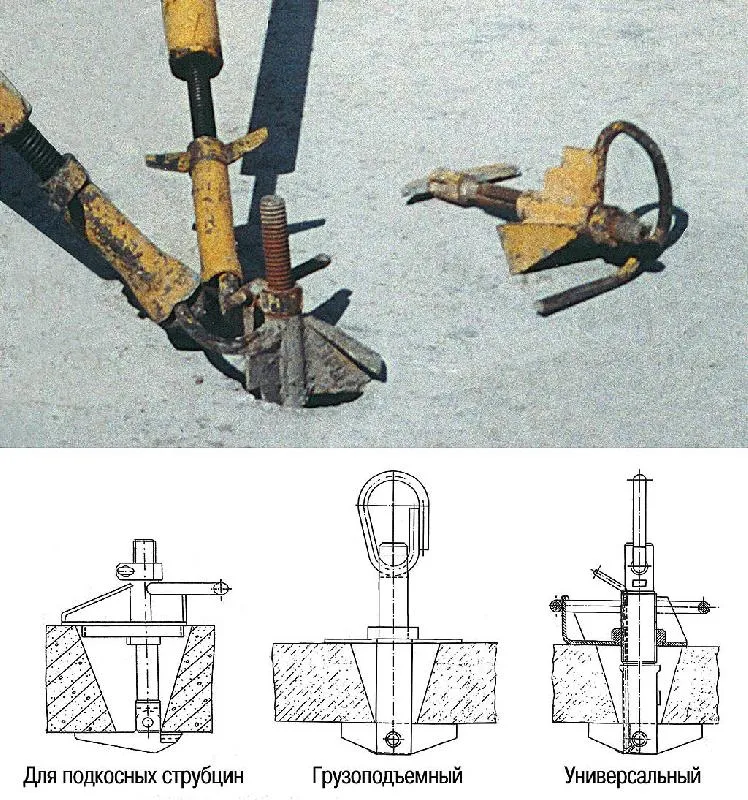 Захват для подкосных струбцин (фаркоп) 2,0т
