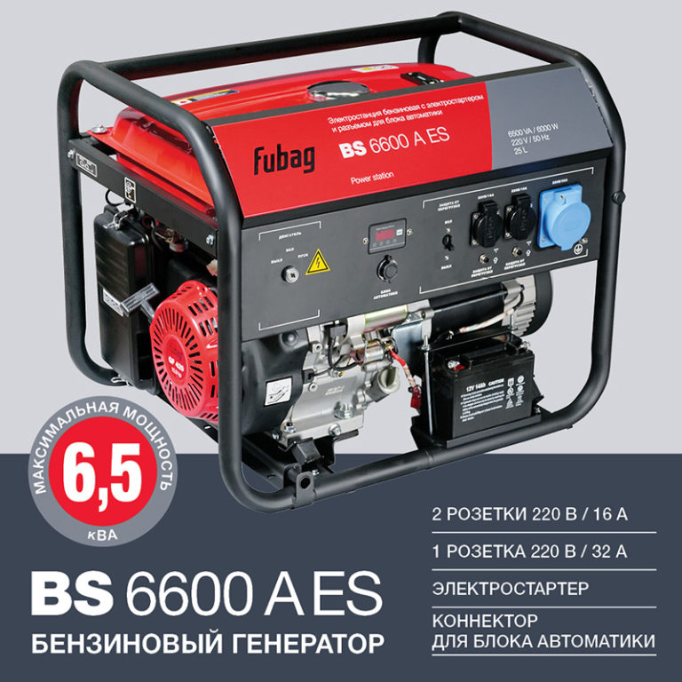 FUBAG Бензиновый генератор с электростартером и коннектором автоматики BS 6600 A ES — изображение 2