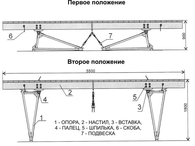 Подмости инвентарно-шарнирные 0,9/1,8м без настила — изображение 2