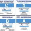 Гидроизоляционная мембрана Гидроизол