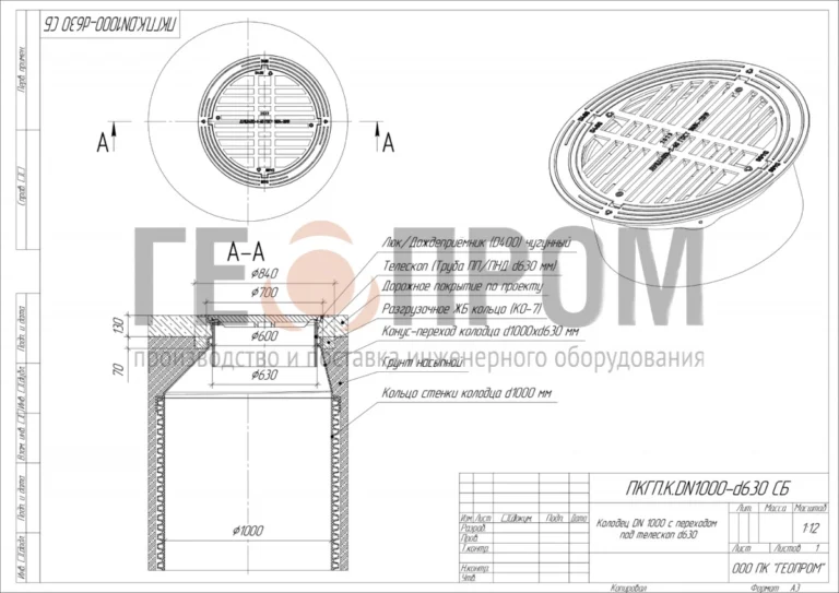 Дождеприёмник под телескопический адаптер DN 630 — изображение 3