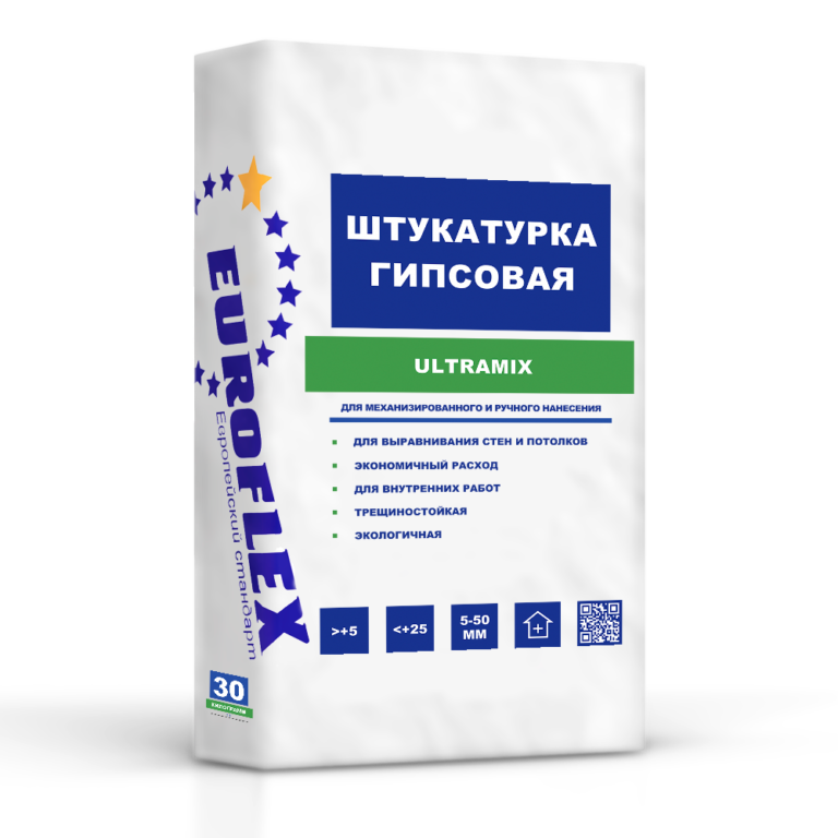 Гипсовая штукатурка