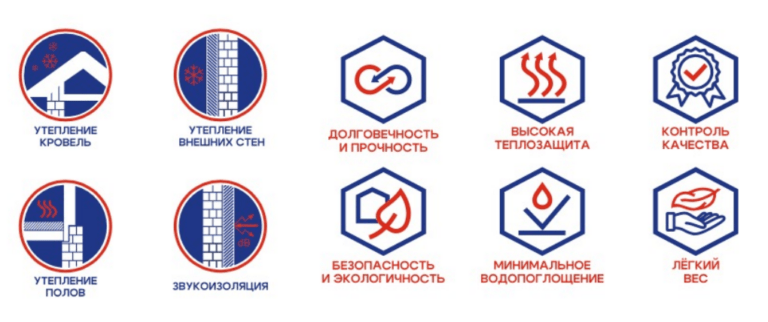 Аэроконтур D 200 — изображение 5