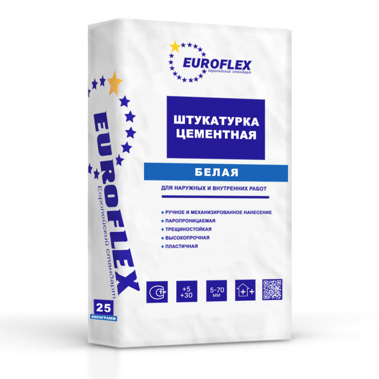 Штукатурка цементная белая